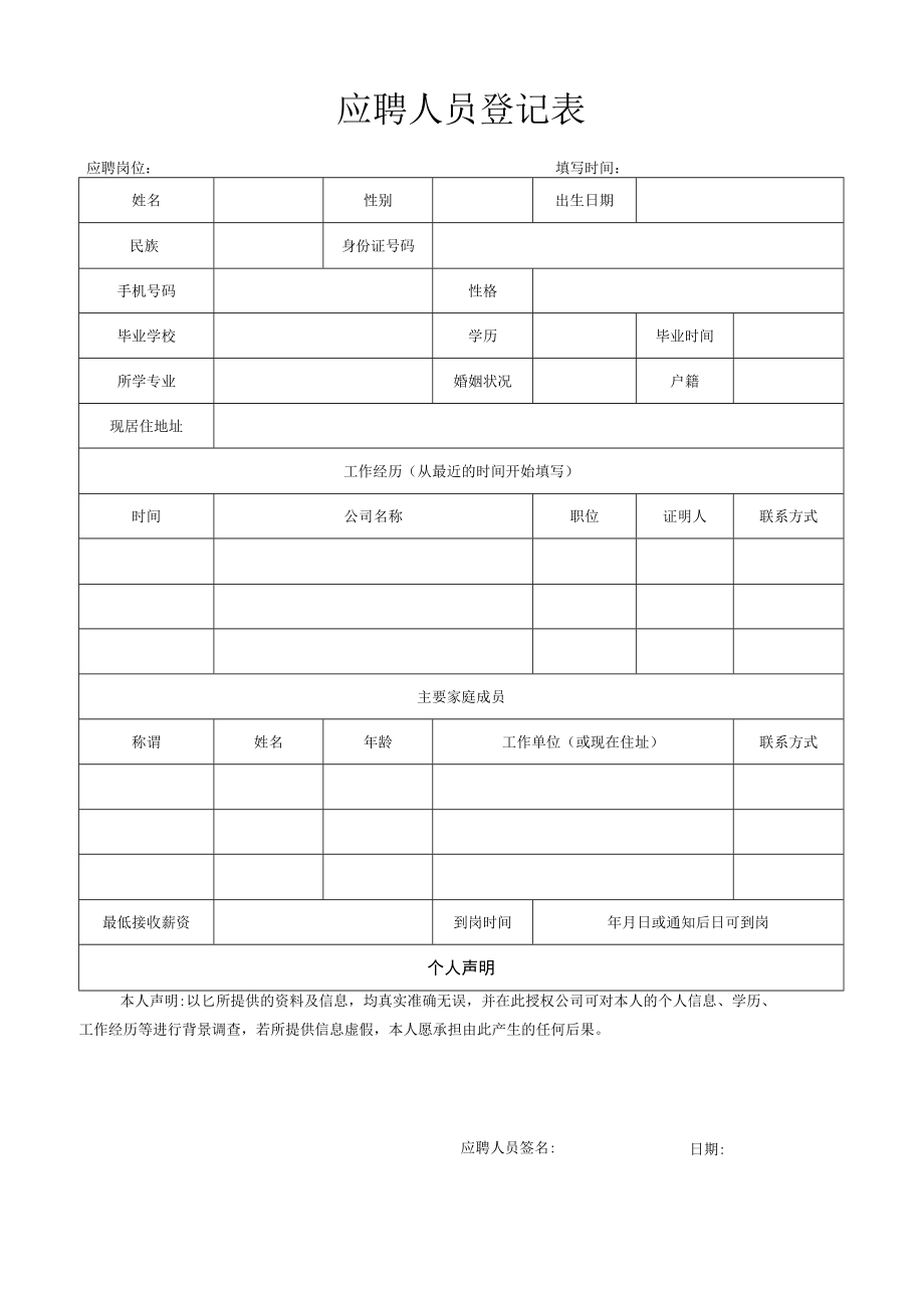 应聘人员个人信息登记表.docx_第1页