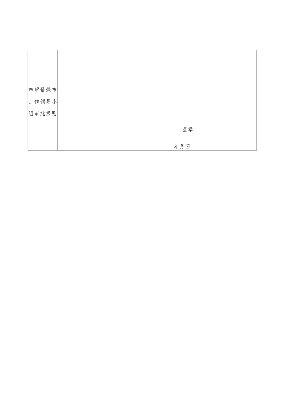 质量提升专项资金申请表.docx_第2页