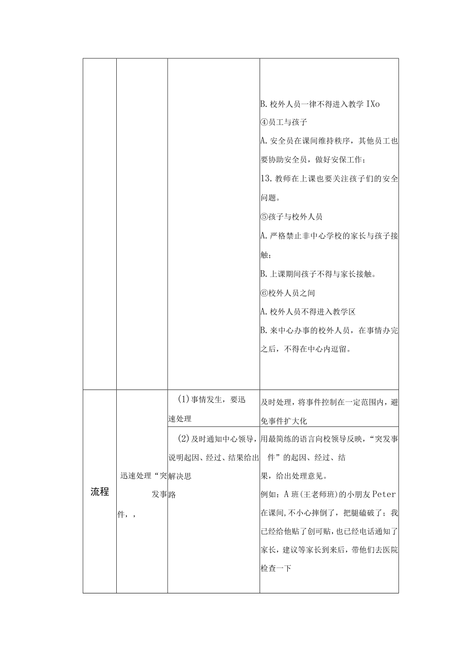 学校运营咨询实战手册售后服务处理中心突发事件.docx_第2页