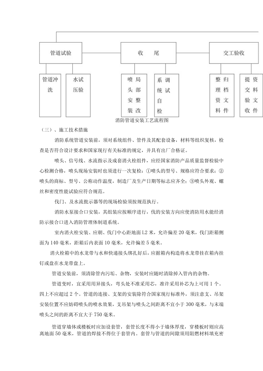 消防自喷灭火管道工程施工方案.docx_第2页