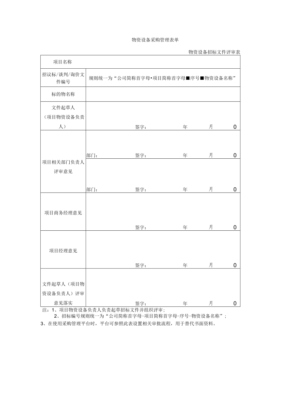 物资设备招标文件评审表.docx_第1页