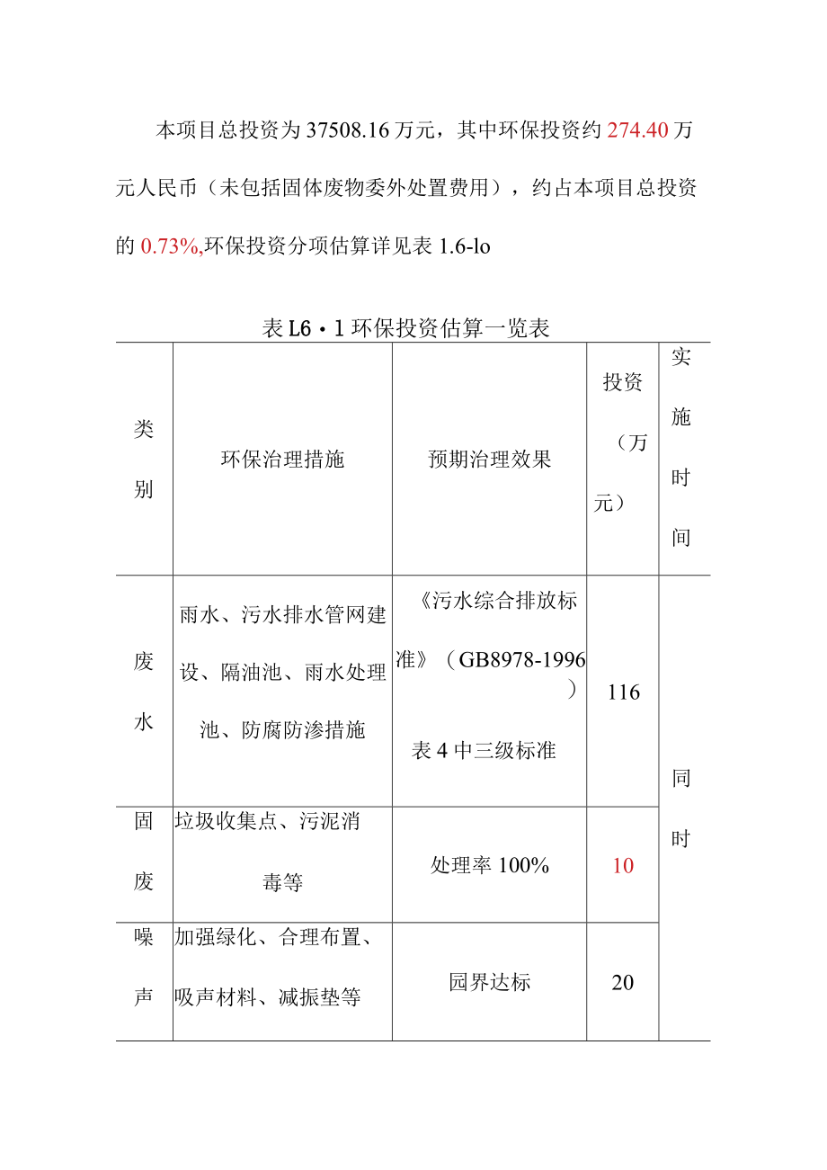 森林公园建设项目排污口规范化设置方案.docx_第2页