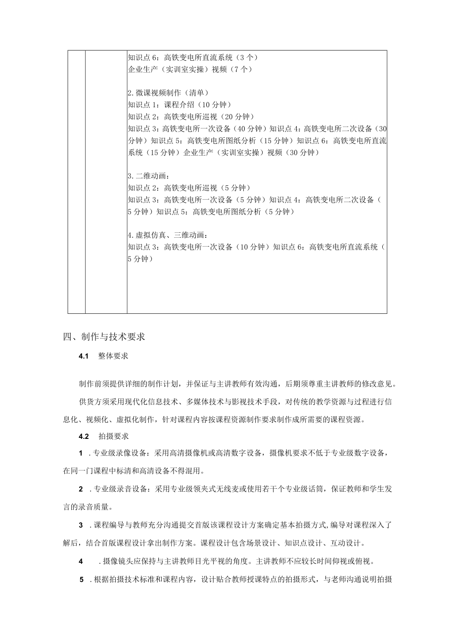 国家在线精品课程培育项目-《高铁变电所运行与维护》课程资源建设项目用户需求书.docx_第2页