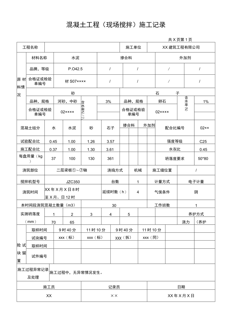 混凝土施工记录.docx_第2页