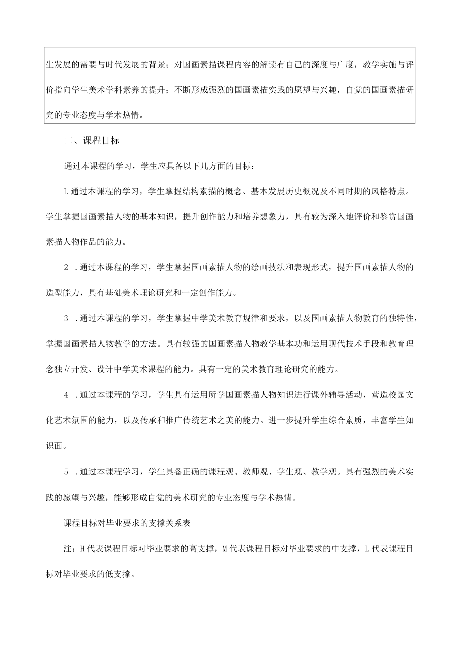 《国画素描（1）》课程教学大纲.docx_第2页