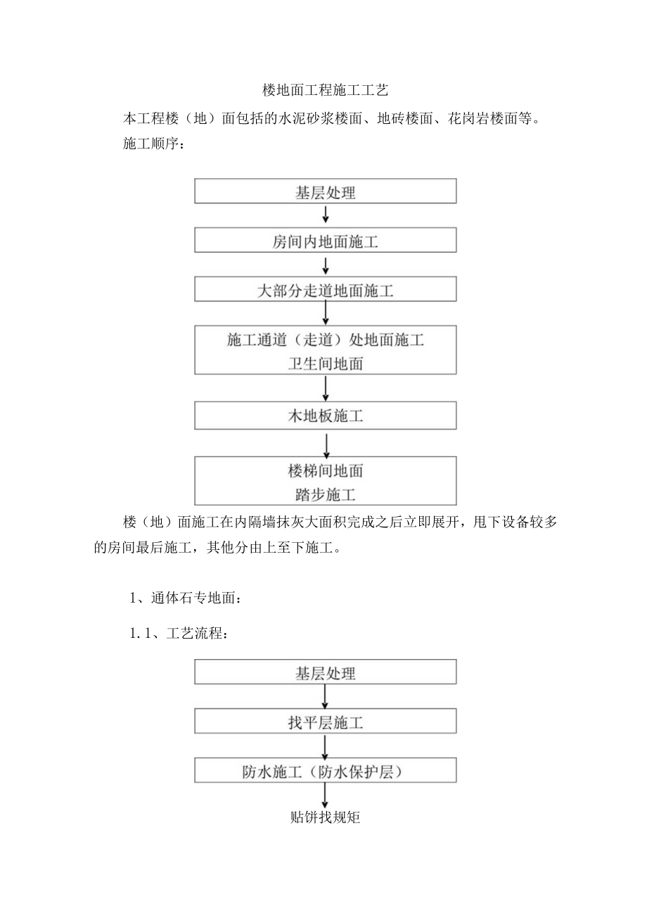 楼地面工程施工工艺.docx_第1页