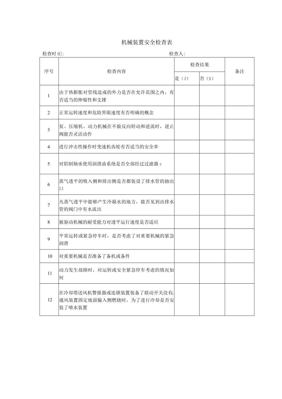 机械装置安全检查表.docx_第1页