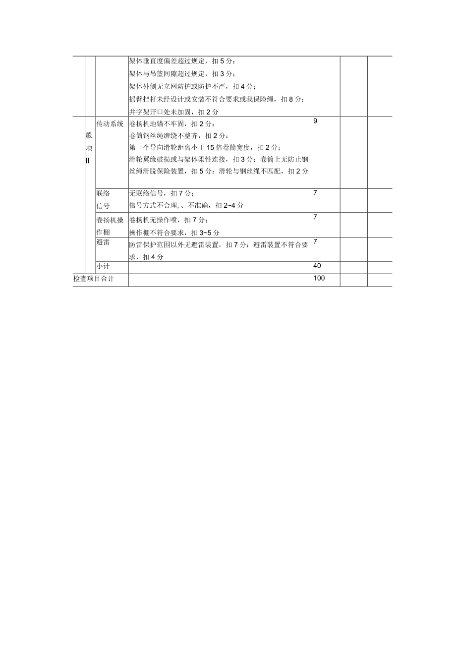 物料提升机（龙门架、井字架）检查评分表.docx_第2页