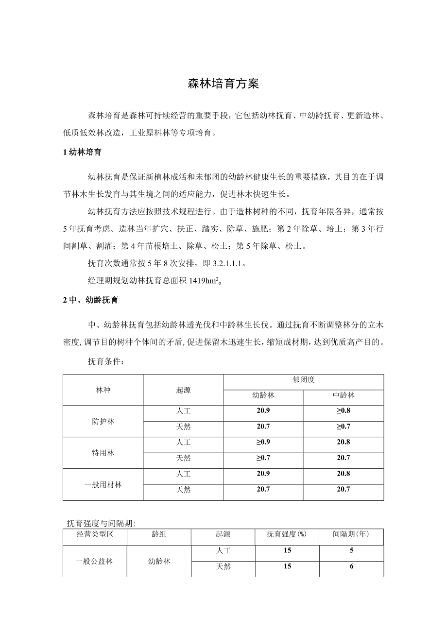 森林培育方案.docx_第1页