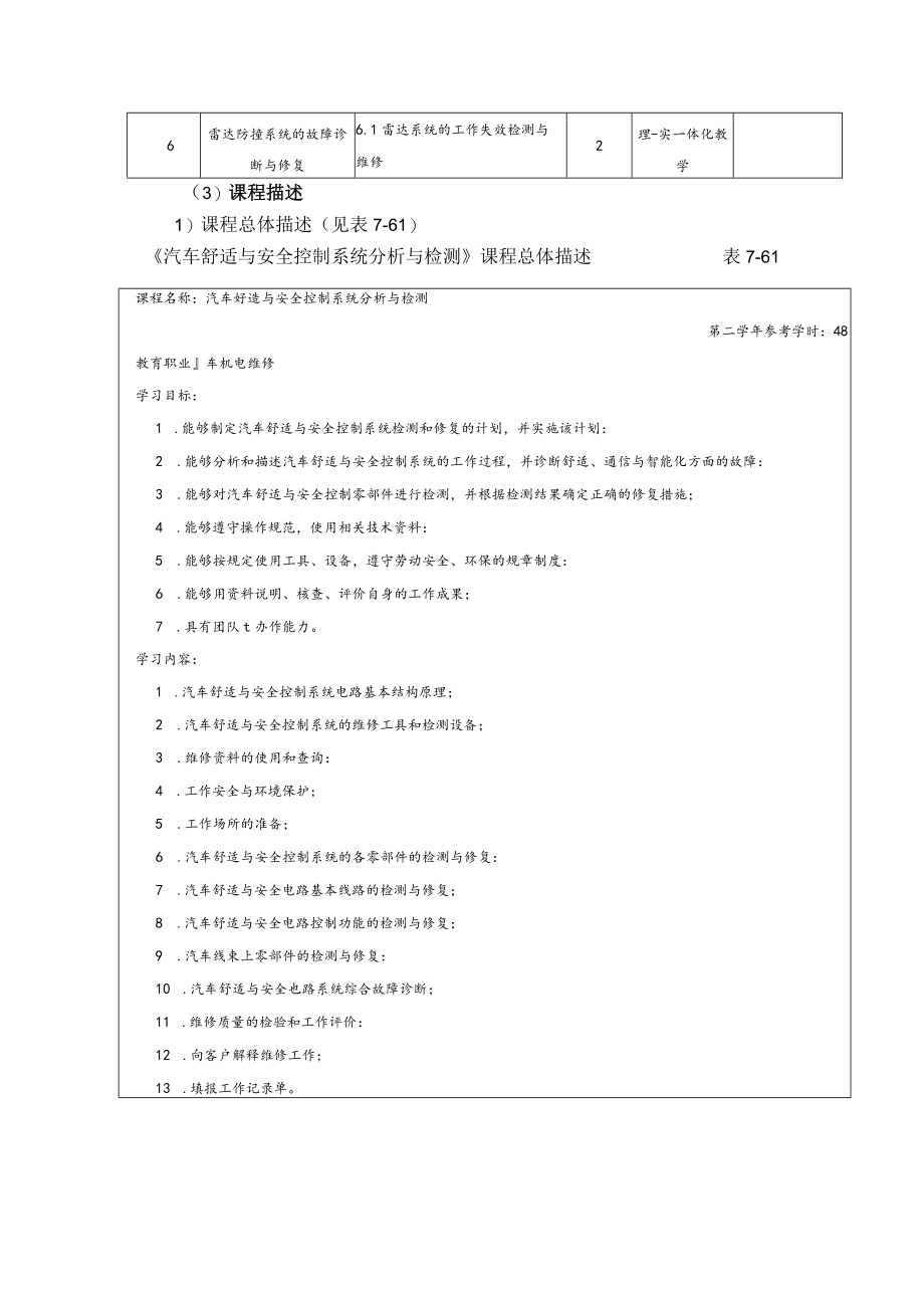 汽车安全与舒适电子控制系统检测与修复课程教学内容与学时安排.docx_第2页