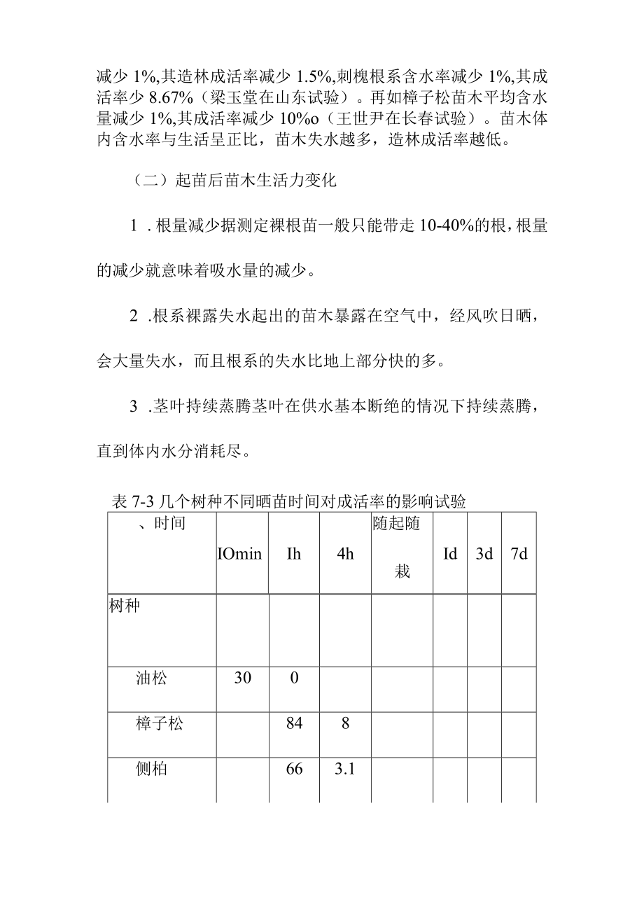 植苗造林的栽植方法.docx_第2页