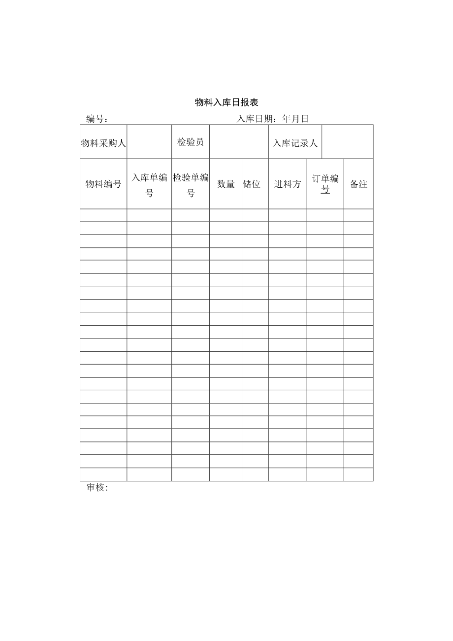 物料入库日报表.docx_第1页