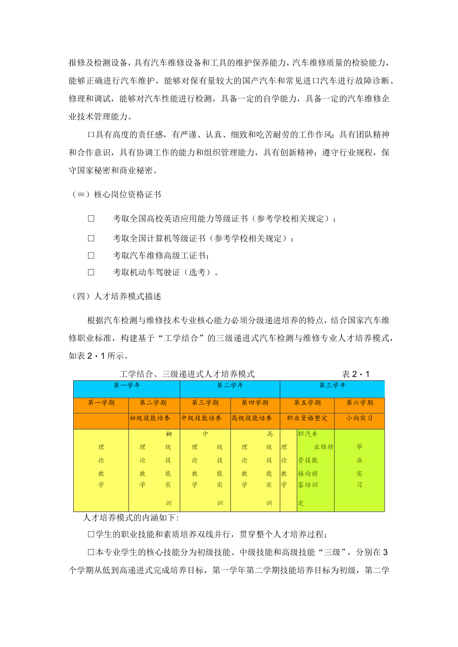 汽车检测与维修技术专业人才培养模式.docx_第2页