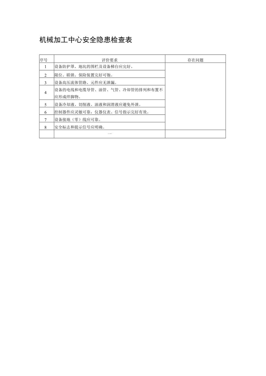 机械加工中心安全隐患检查表.docx_第1页