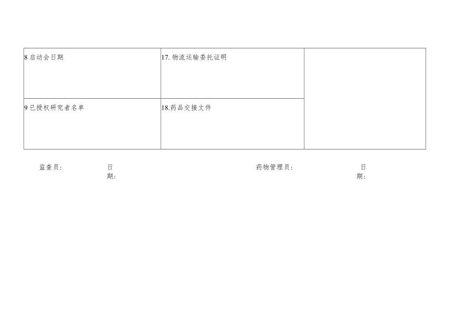 试验用药品信息确认表.docx_第3页