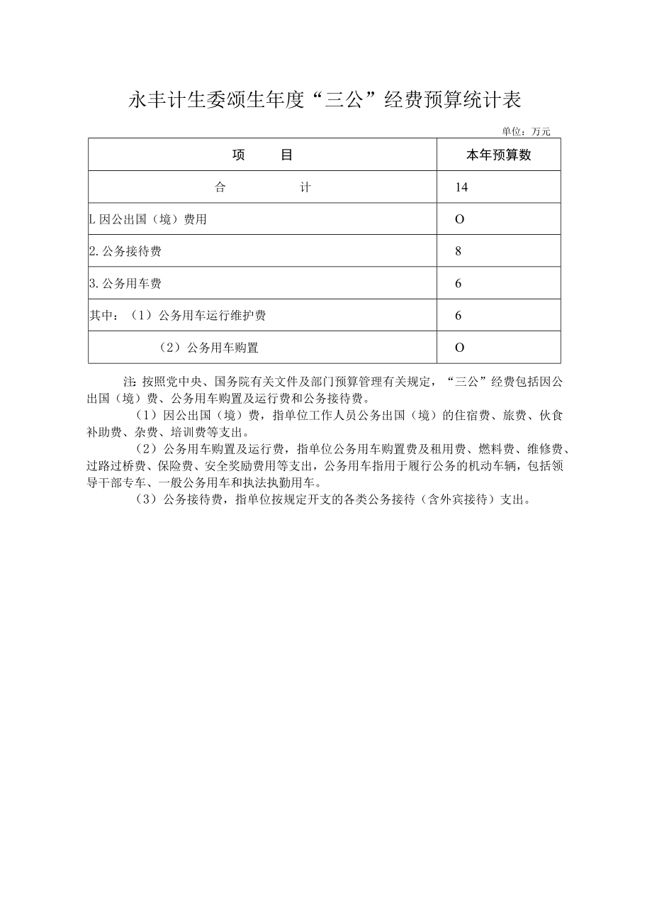 计生委2014年度收支预算总表.docx_第2页