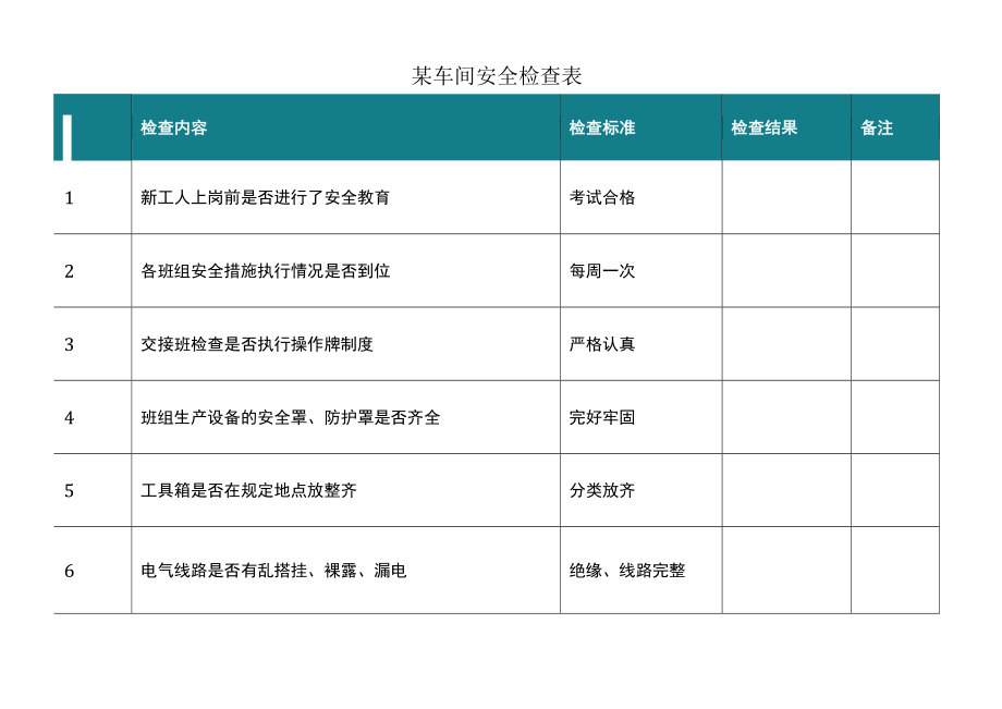 某车间安全检查表.docx_第1页