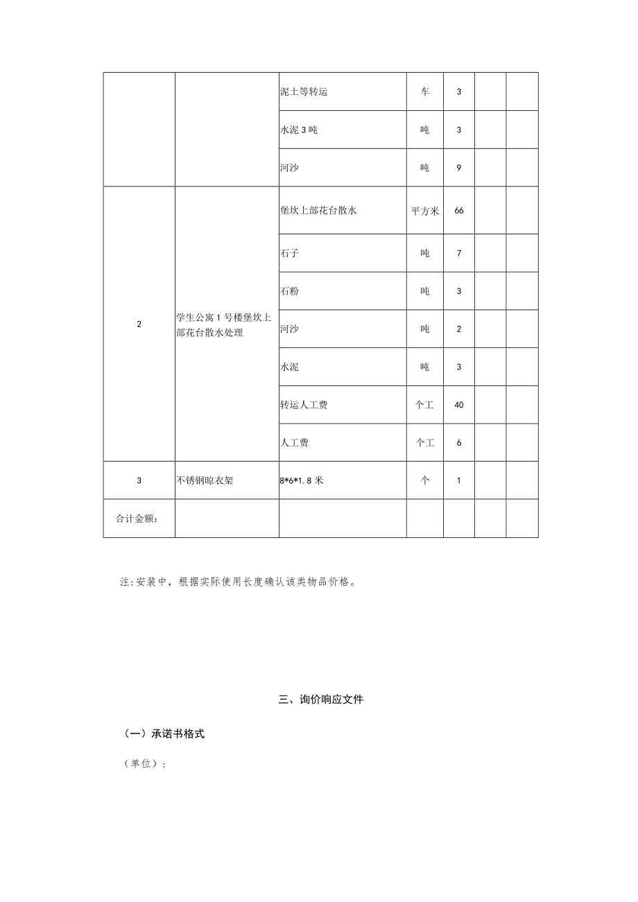 堡坎及上部排水询价文件.docx_第3页