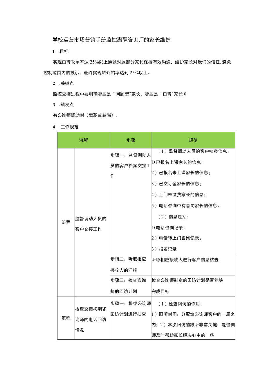 学校运营市场营销手册监控离职咨询师的家长维护.docx_第1页