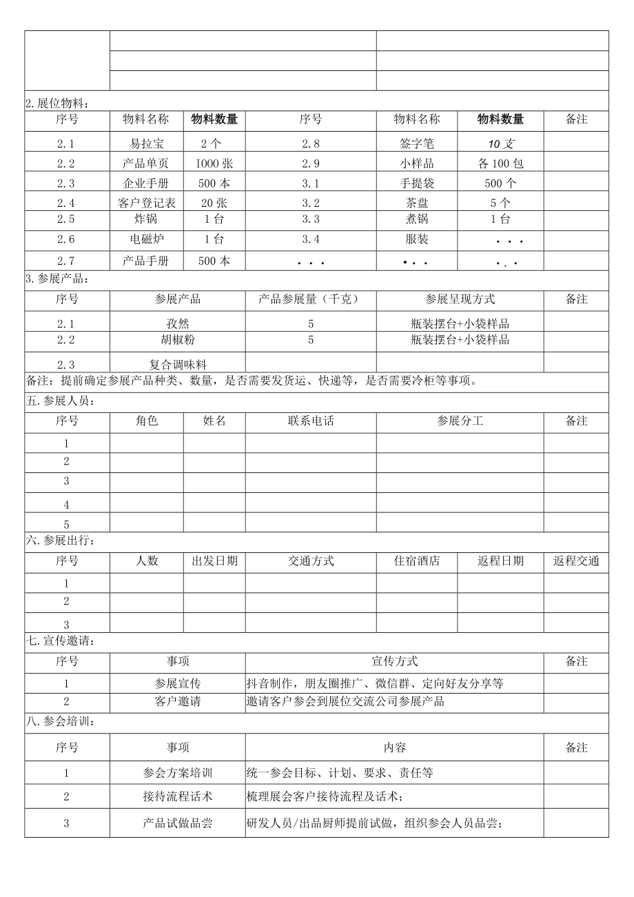 公司展会实施方案.docx_第2页