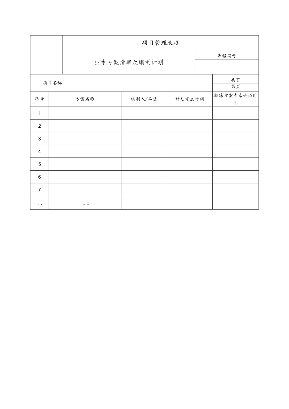 技术方案清单及编制计划.docx_第1页