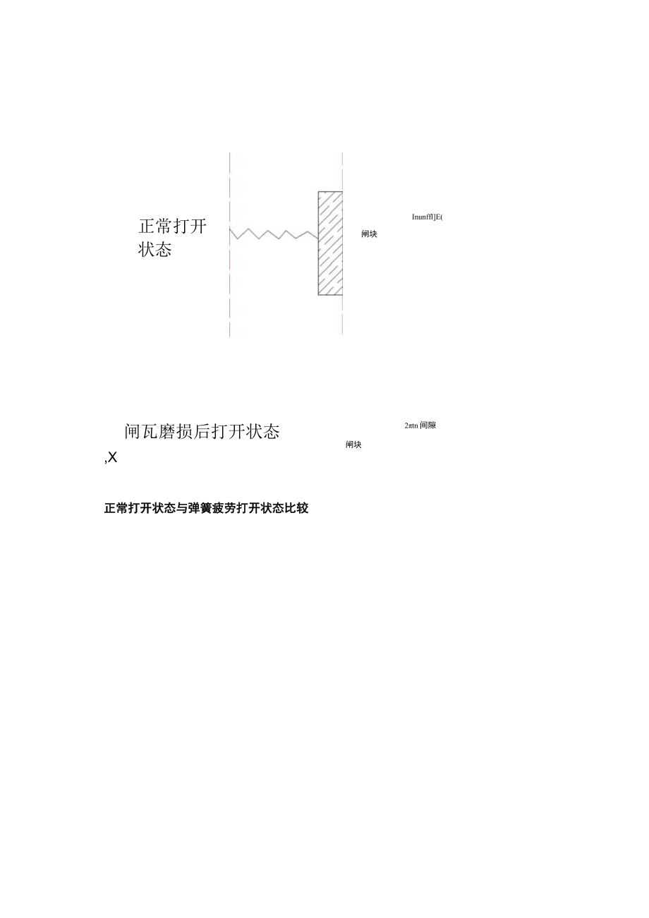 煤矿绞车闸间隙保护逻辑讲解.docx_第2页