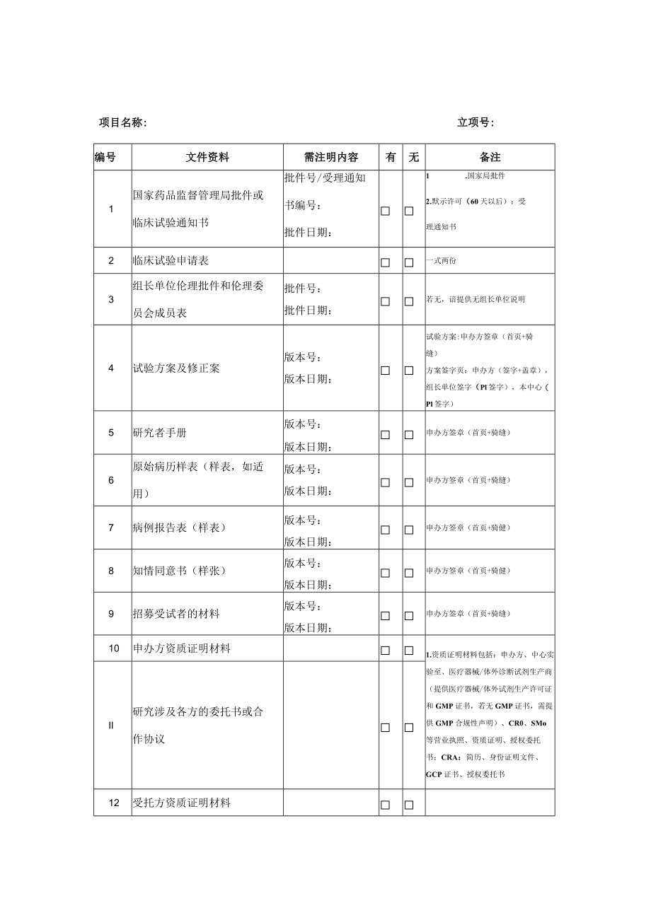 药物临床试验申请表.docx_第2页