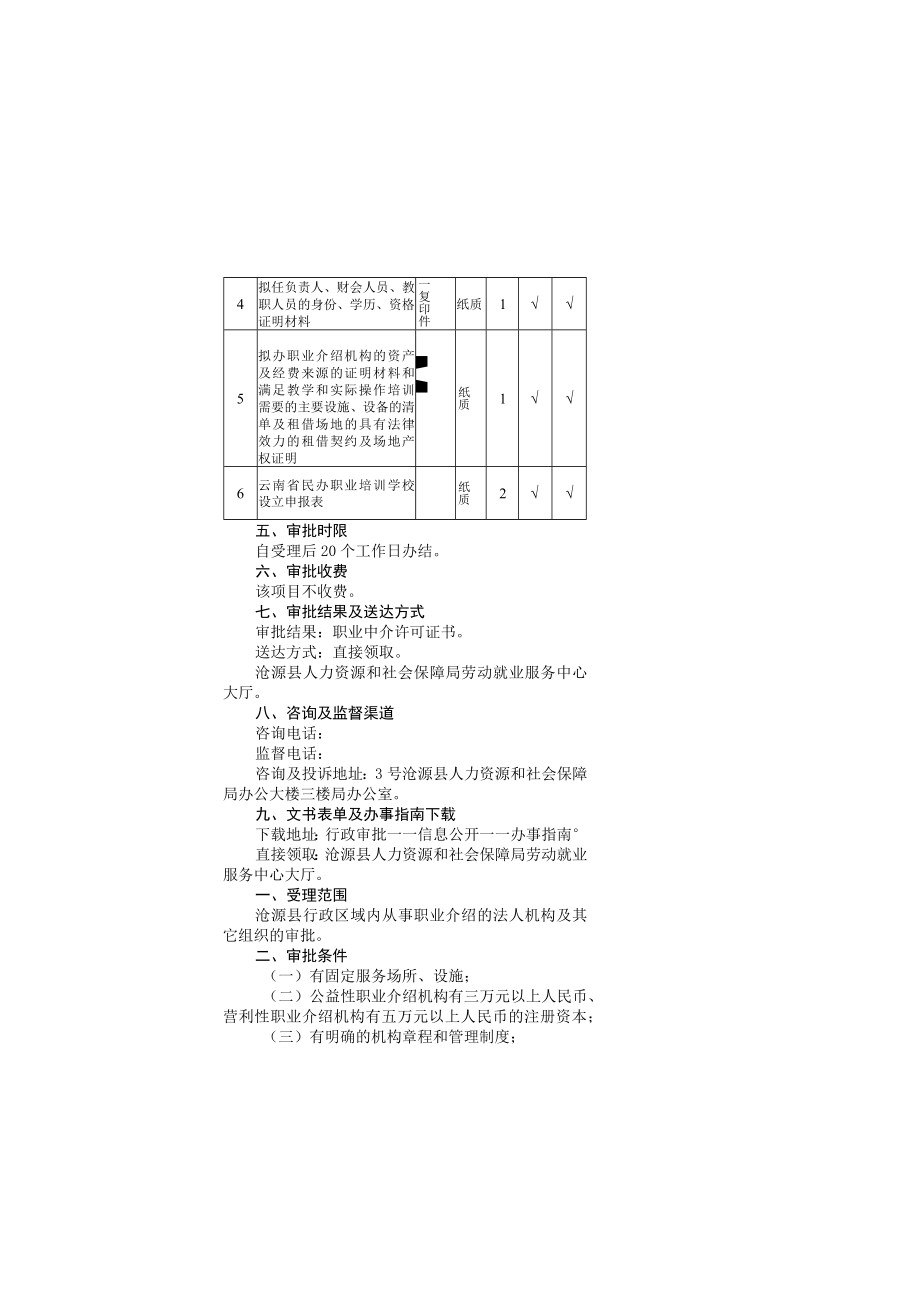 职业介绍机构资格认定审批办事流程示意图.docx_第3页