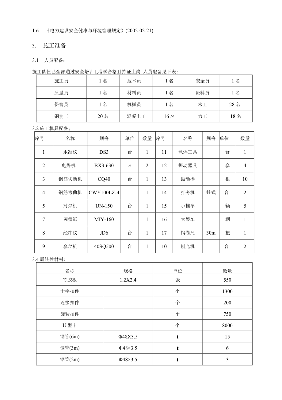 循环消防水池及复用水池施工工艺secret.docx_第2页