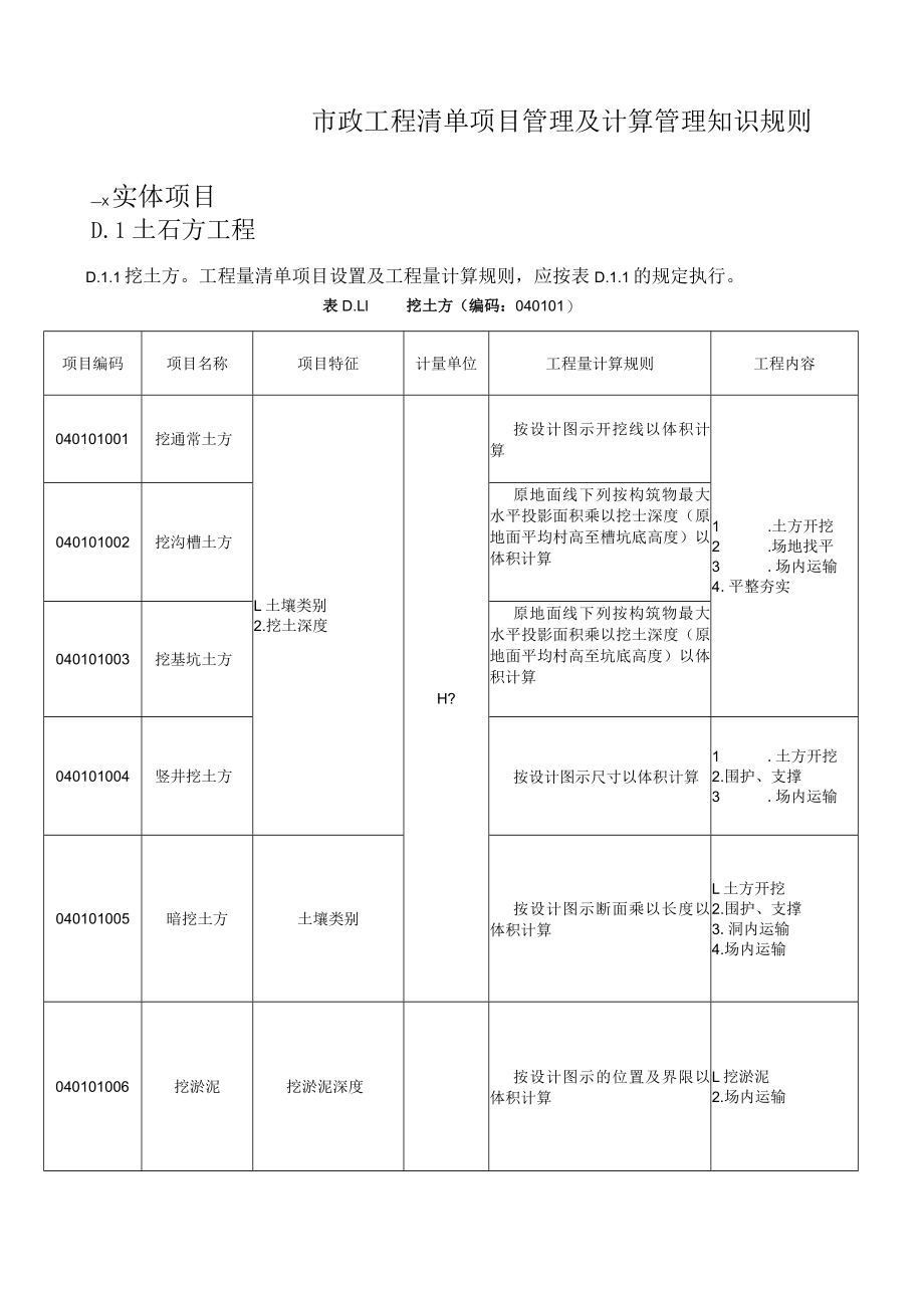 市政工程清单项目管理及计算管理知识规则.docx_第1页