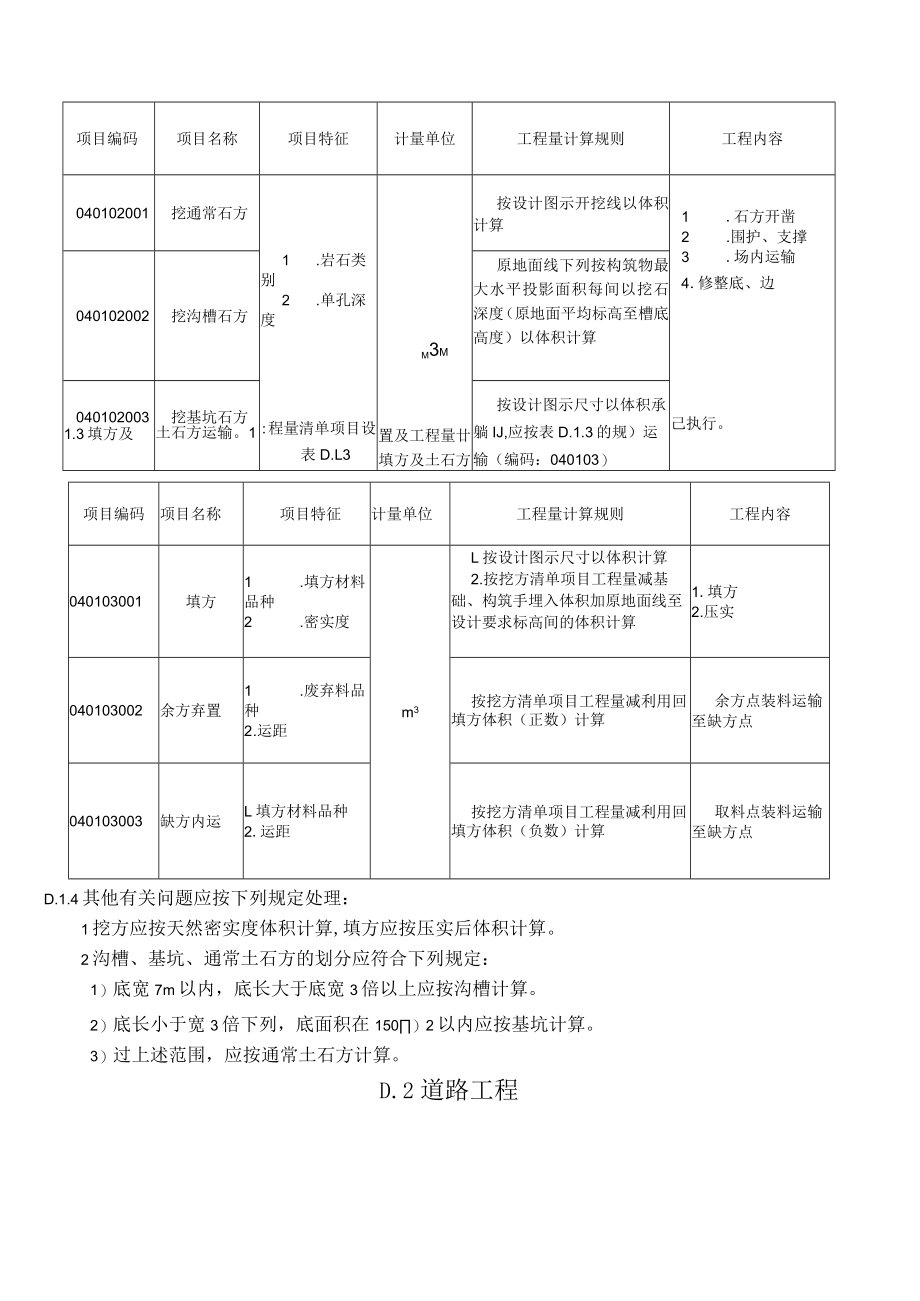 市政工程清单项目管理及计算管理知识规则.docx_第2页