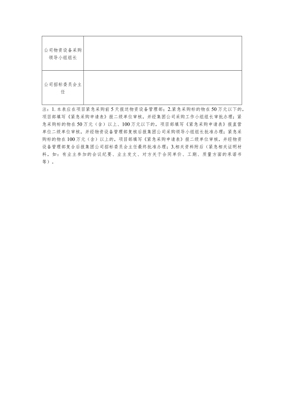 物资设备紧急采购审批表.docx_第2页