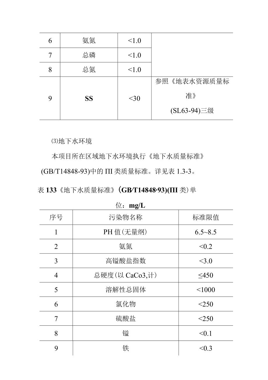 森林公园建设项目环境影响评价标准.docx_第3页