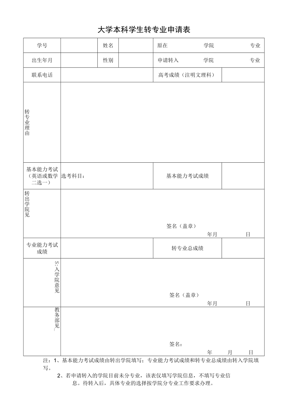 大学本科学生转专业申请表.docx_第1页