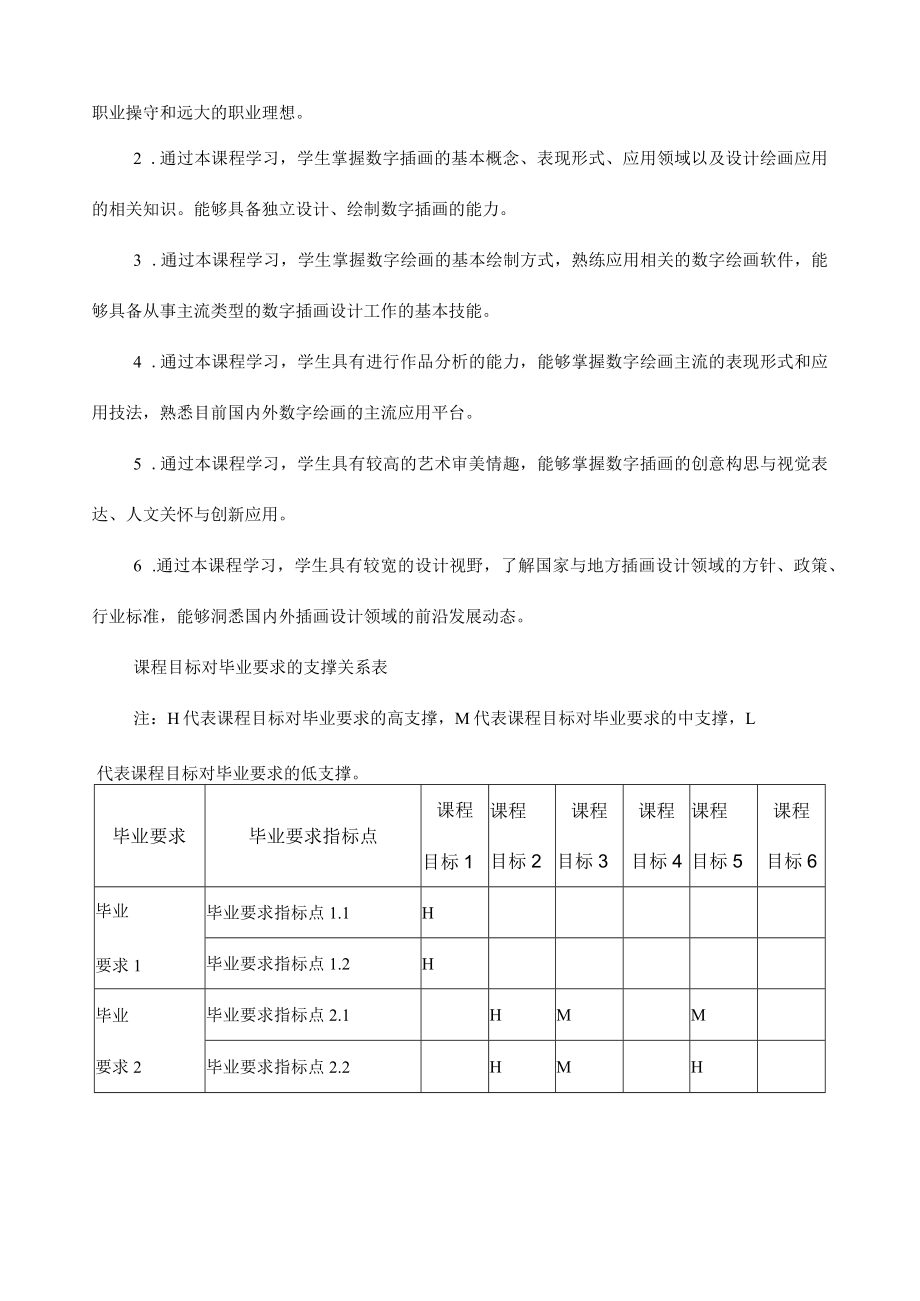 《数字插画基础》课程教学大纲.docx_第2页