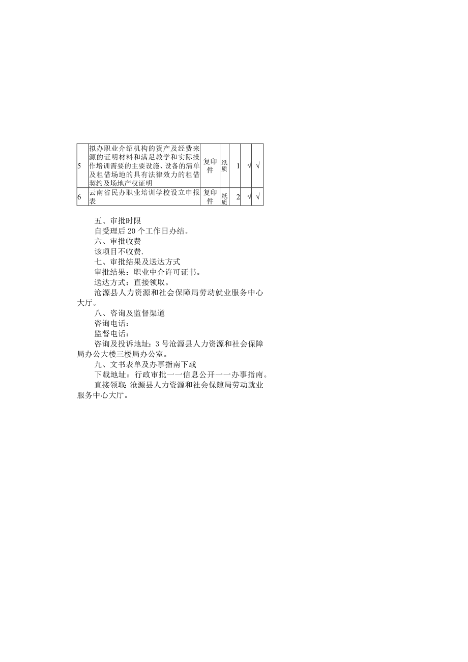 职业介绍机构注册登记审批办事流程示意图.docx_第3页