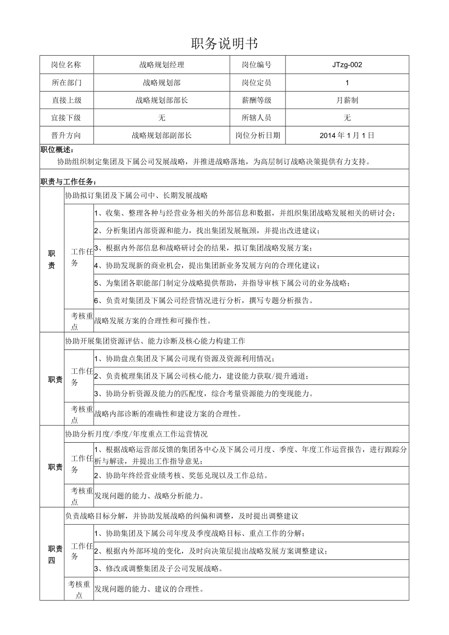 2战略规划经理岗位说明书.docx_第1页