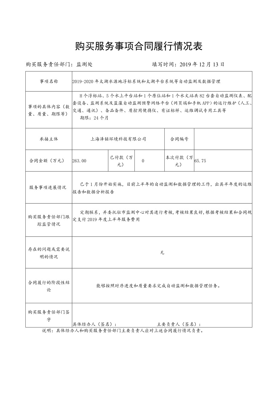 购买服务事项合同履行情况表.docx_第1页