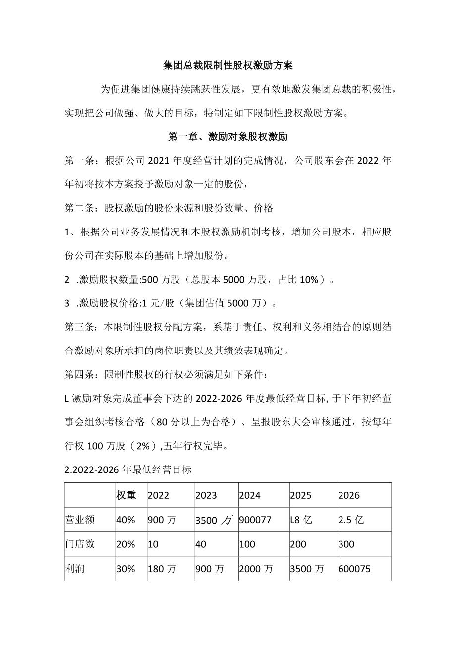 集团总裁限制性股权激励方案.docx_第1页