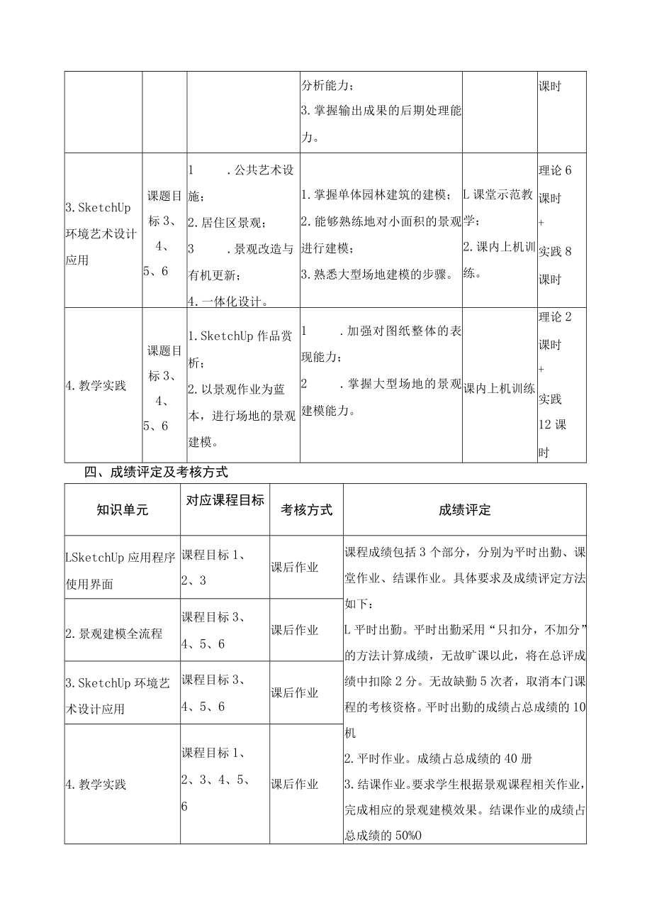 《计算机辅助设计（2）（SU）》课程教学大纲.docx_第3页