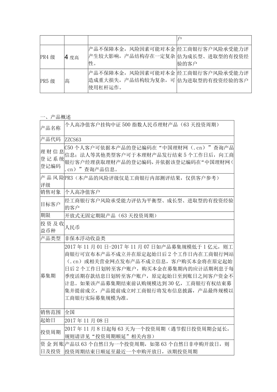 个人高净值客户挂钩中证500指数人民币理财产品63天投资周期说明书.docx_第3页