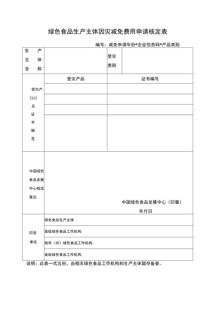 绿色食品生产主体因灾减免费用申请表.docx_第3页