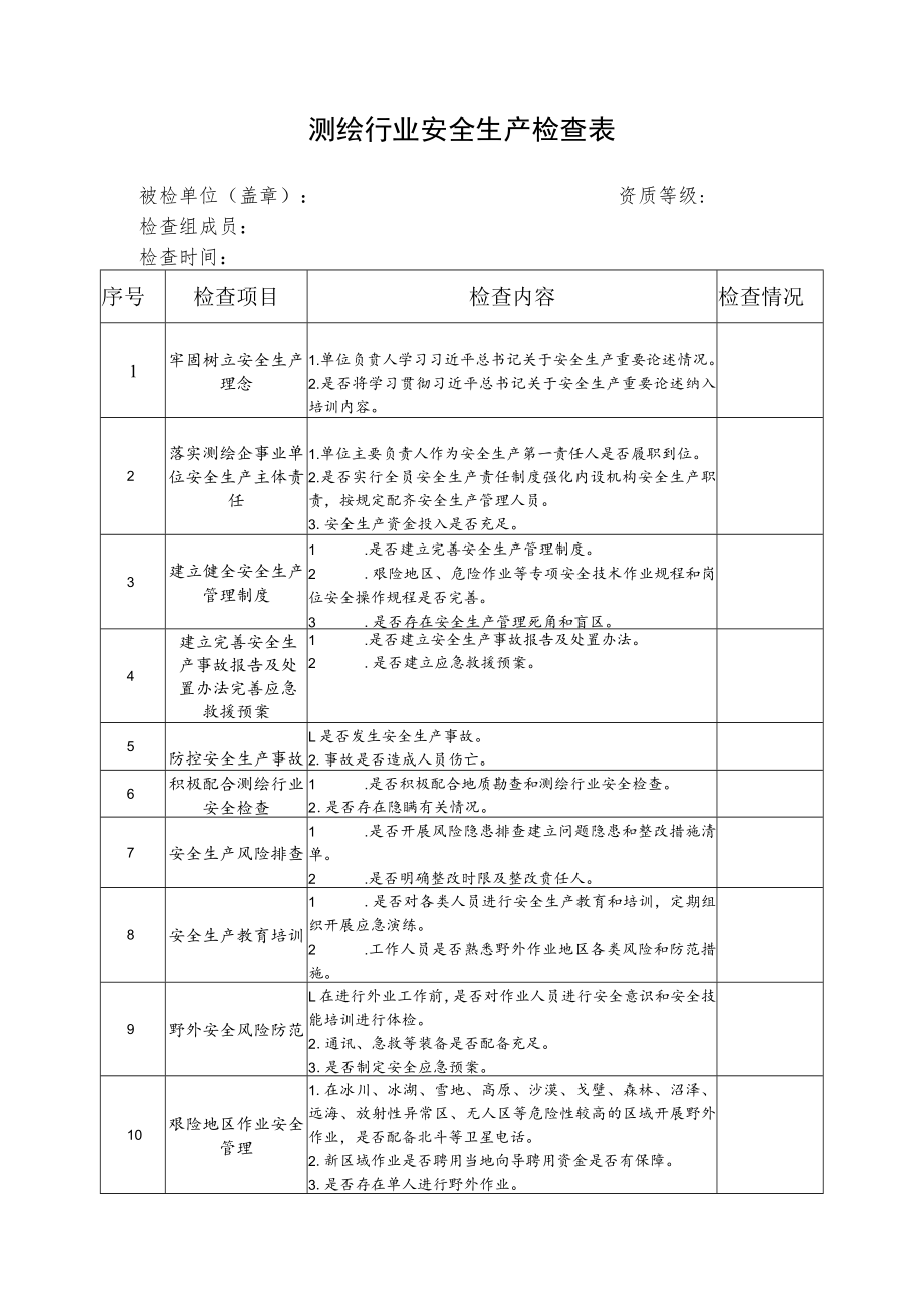 测绘行业安全生产检查表.docx_第1页