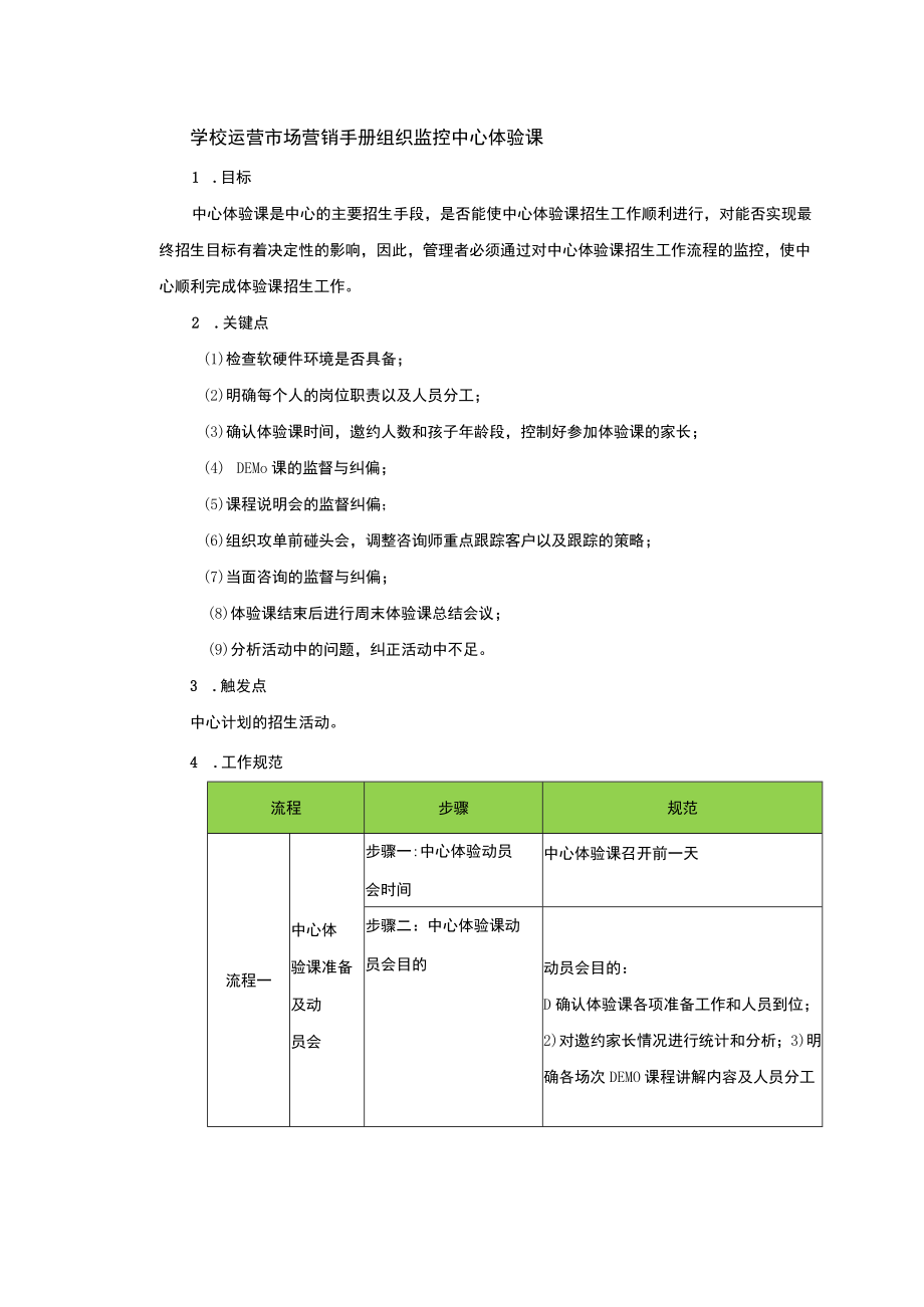 学校运营市场营销手册组织监控中心体验课.docx_第1页