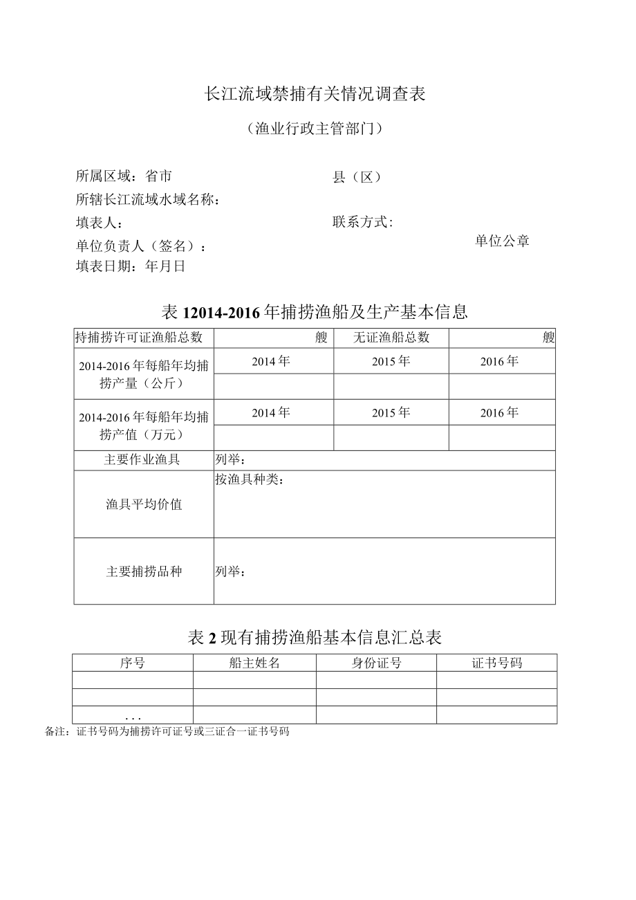 长江流域禁捕有关情况调查表.docx_第1页