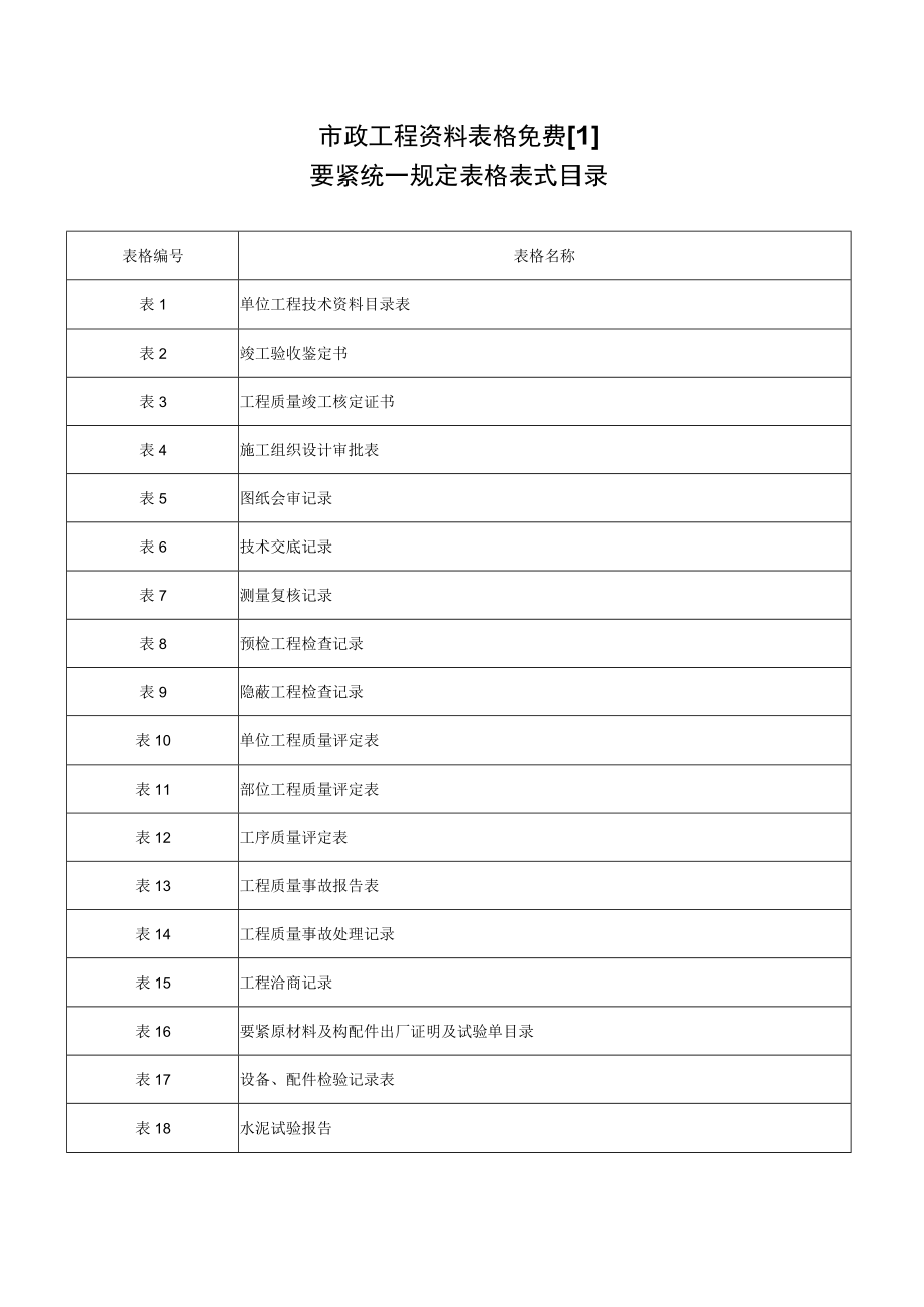 市政工程资料表格免费[1].docx_第1页