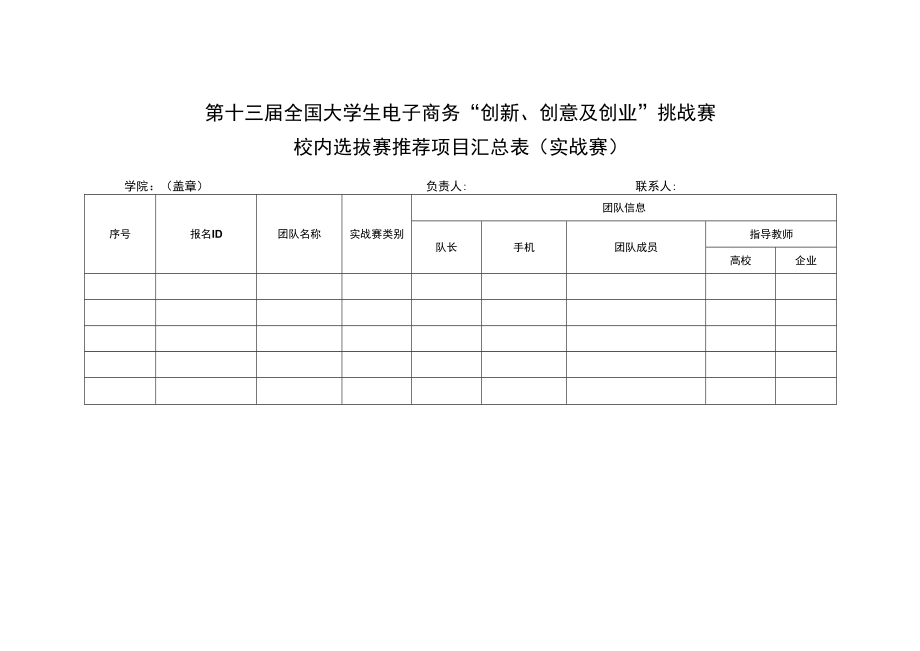 第十三届全国大学生电子商务“创新、创意及创业”挑战赛校内选拔赛推荐项目汇总表实战赛.docx_第1页