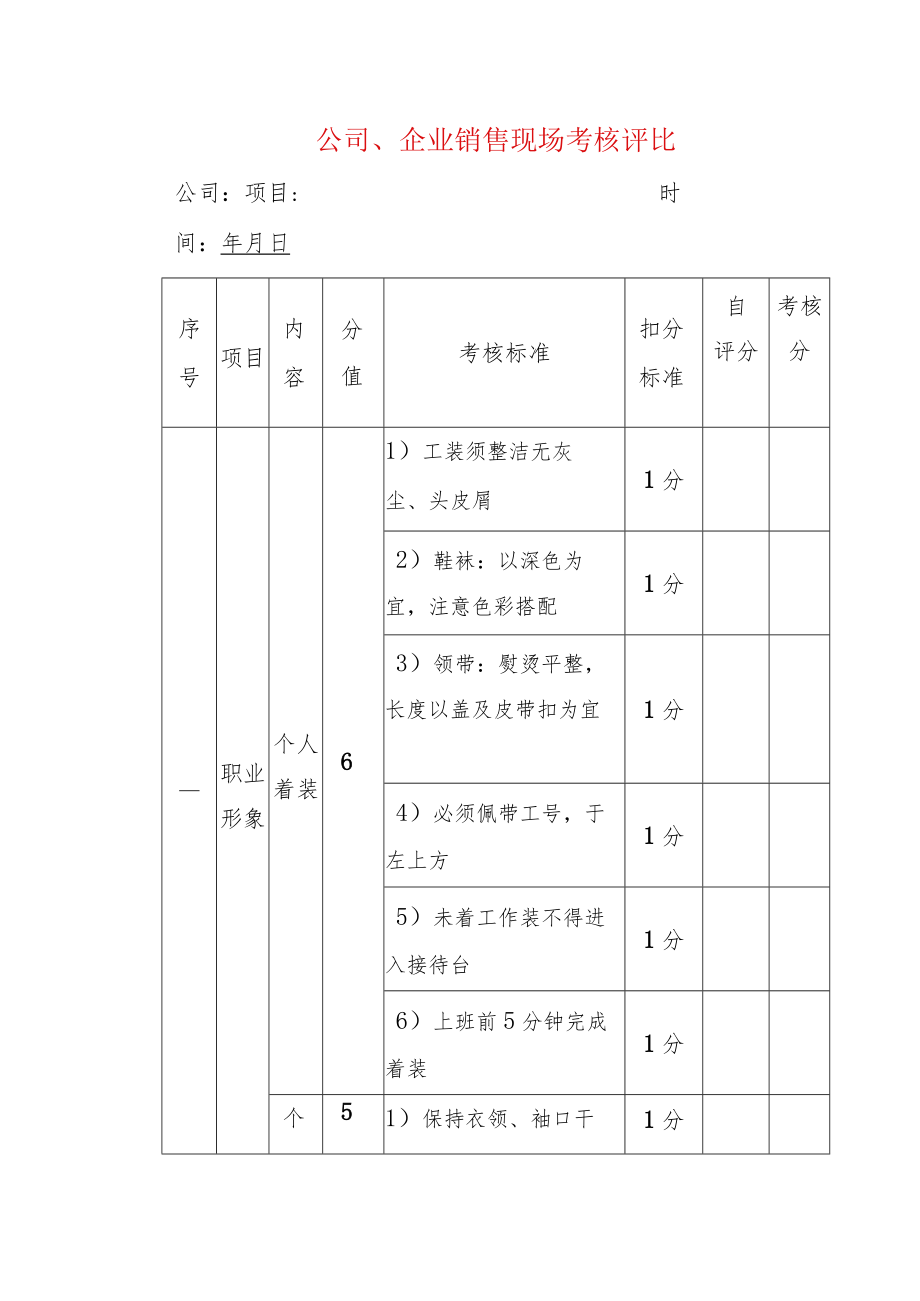 公司、企业销售现场考核评比.docx_第1页