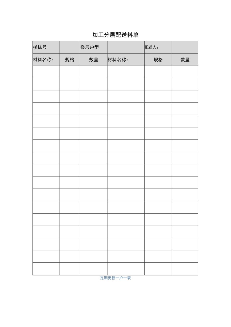 材料加工分层配送料单.docx_第1页