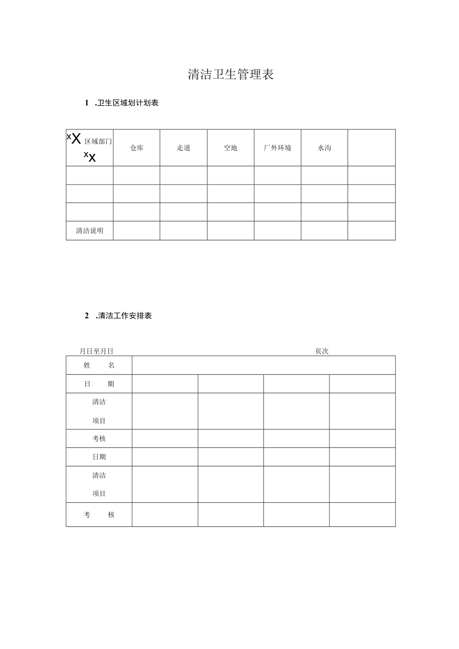 清洁卫生管理表4个.docx_第1页